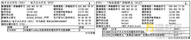 S320 COMANDʾ޷