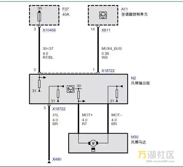  E66 740յ