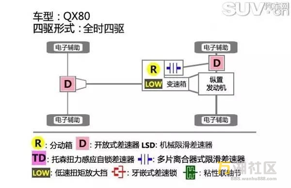 µĺ ӢQX80