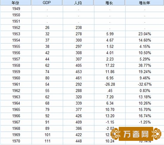 ʡGDPԤ2017GDP