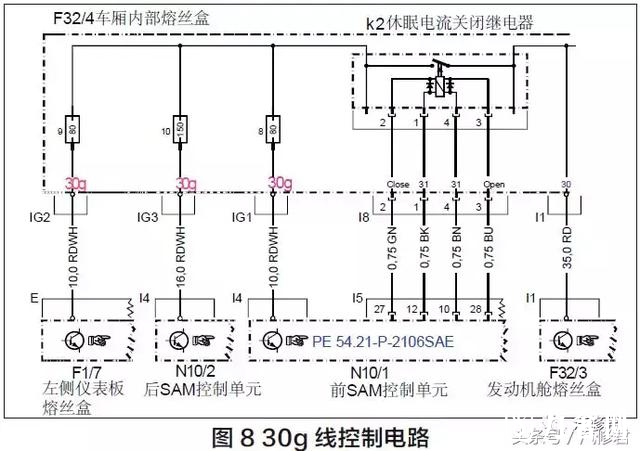 άްS400 Ԥ԰ȫϵͳ